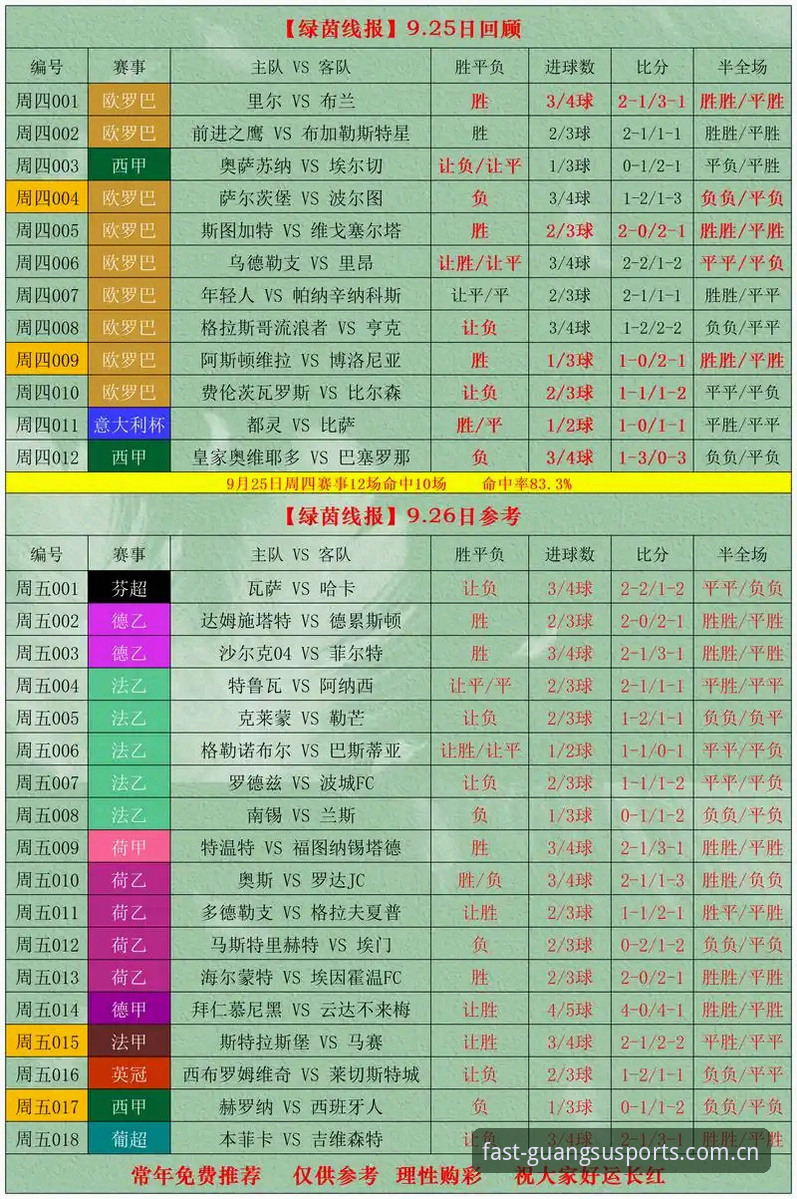 2026光速体育中国区官网足球资讯哪个好？老用户手把手使用教程